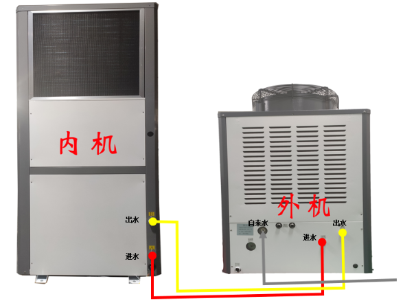 工業(yè)節(jié)能空調(diào)，節(jié)能空調(diào)內(nèi)外機(jī)